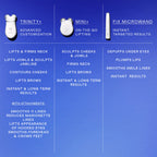 FIX MicroWand - Instant Fix Smoothing Microcurrent Wand