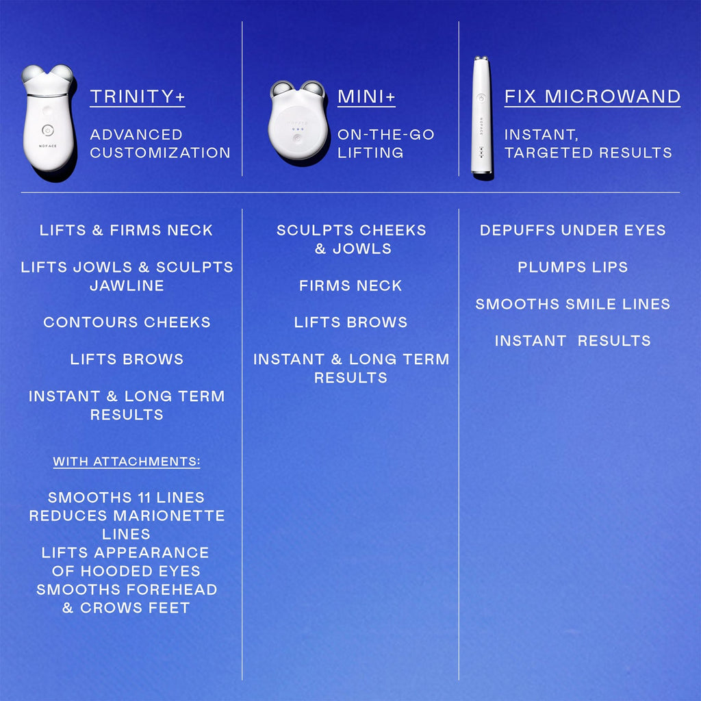 Limited Edition TRINITY+ Starter Kit - Get a Free 10oz Aqua Gel with Purchase ($80 Value)